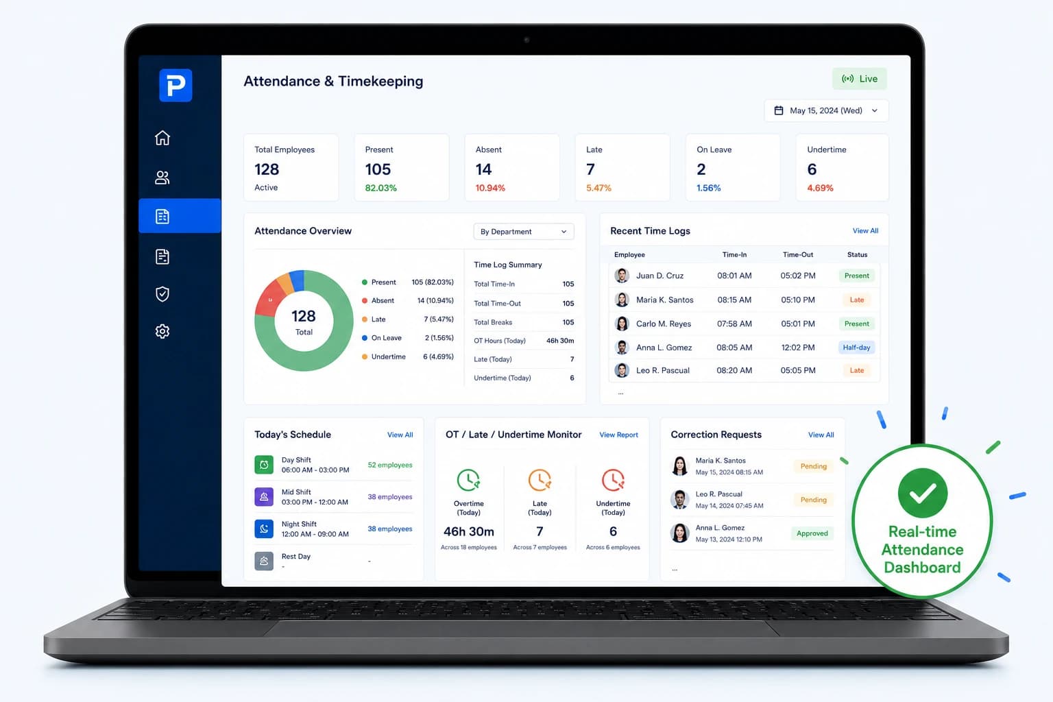 Attendance and timekeeping dashboard with overtime, late and undertime monitoring
